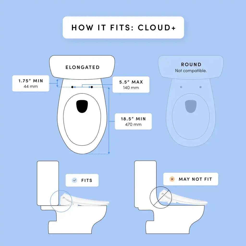 Cloud+ by TUSHY
